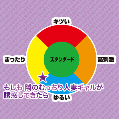 Moshizuma - What If The Plump Married Gal Next Door Tempted Me もしも 隣のむっちり人妻ギャルが誘惑してきたら