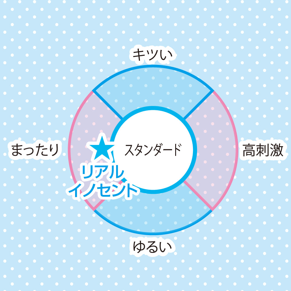 Real Innocent  リアルイノセント