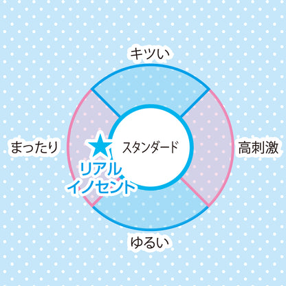 Real Innocent  リアルイノセント