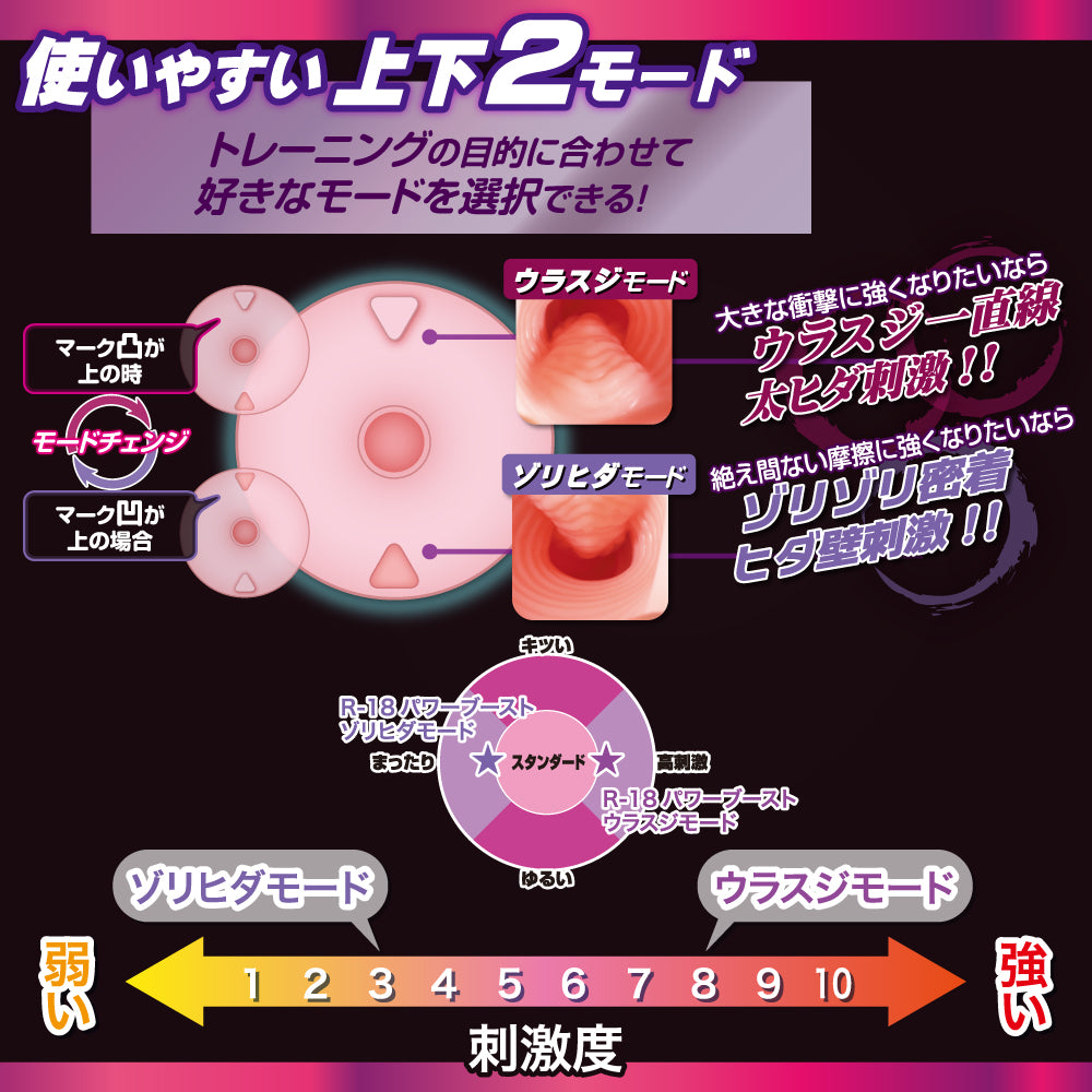 R-18 Power Boost