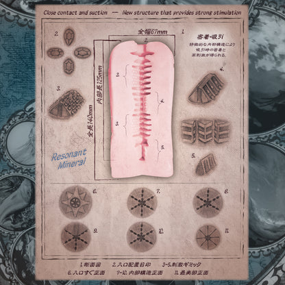 Gem Master's Atelier Onahole