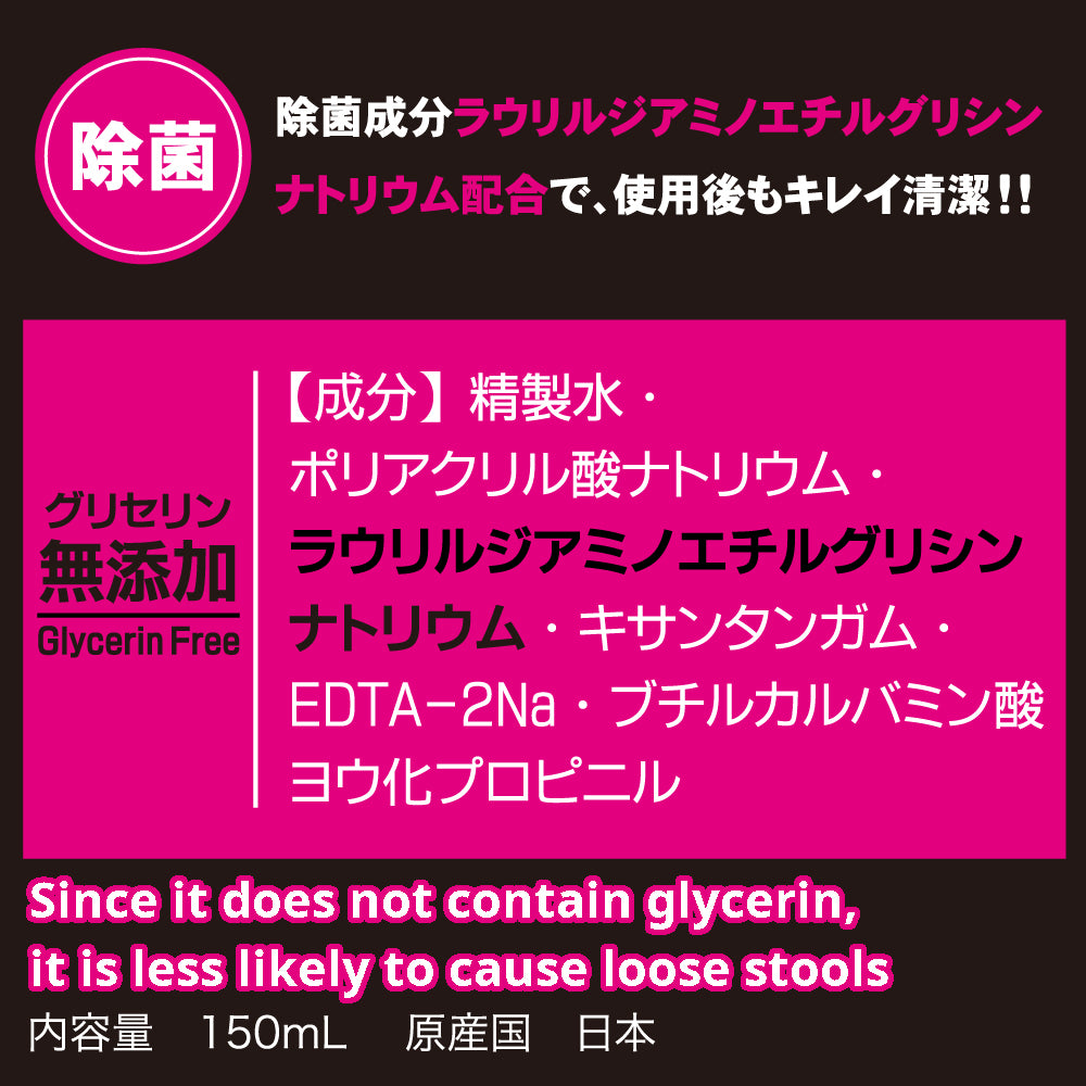 Anal Lubricant